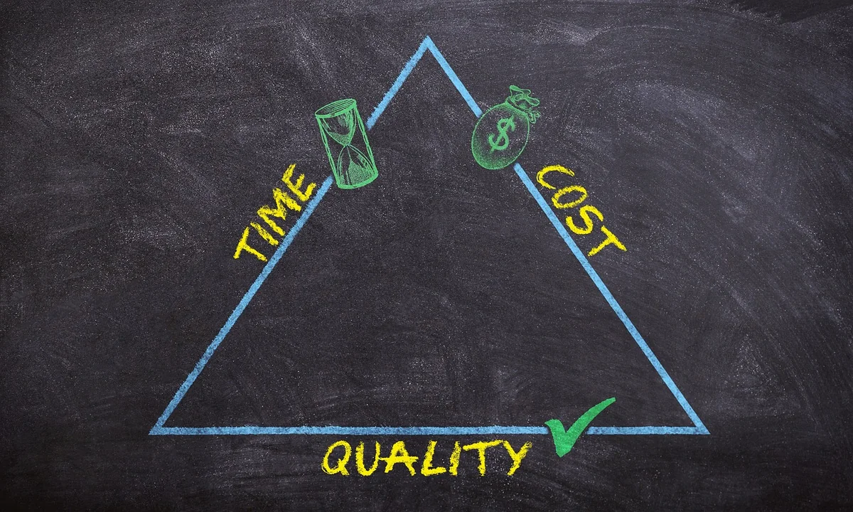 Conseils pratiques pour choisir la bonne option